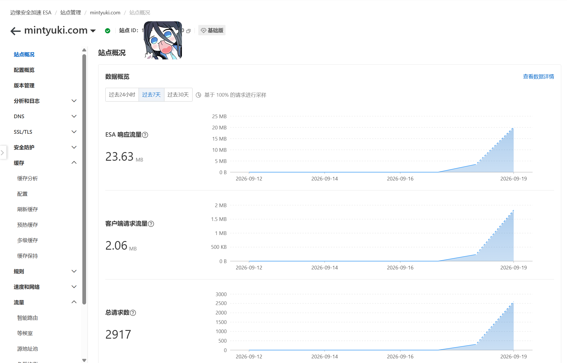 给博客加一层更轻的边缘：我的阿里云 ESA 基础版体验